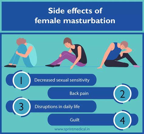 female masturbation